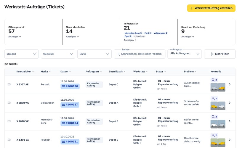 Ticketübersicht im WUMS Portal